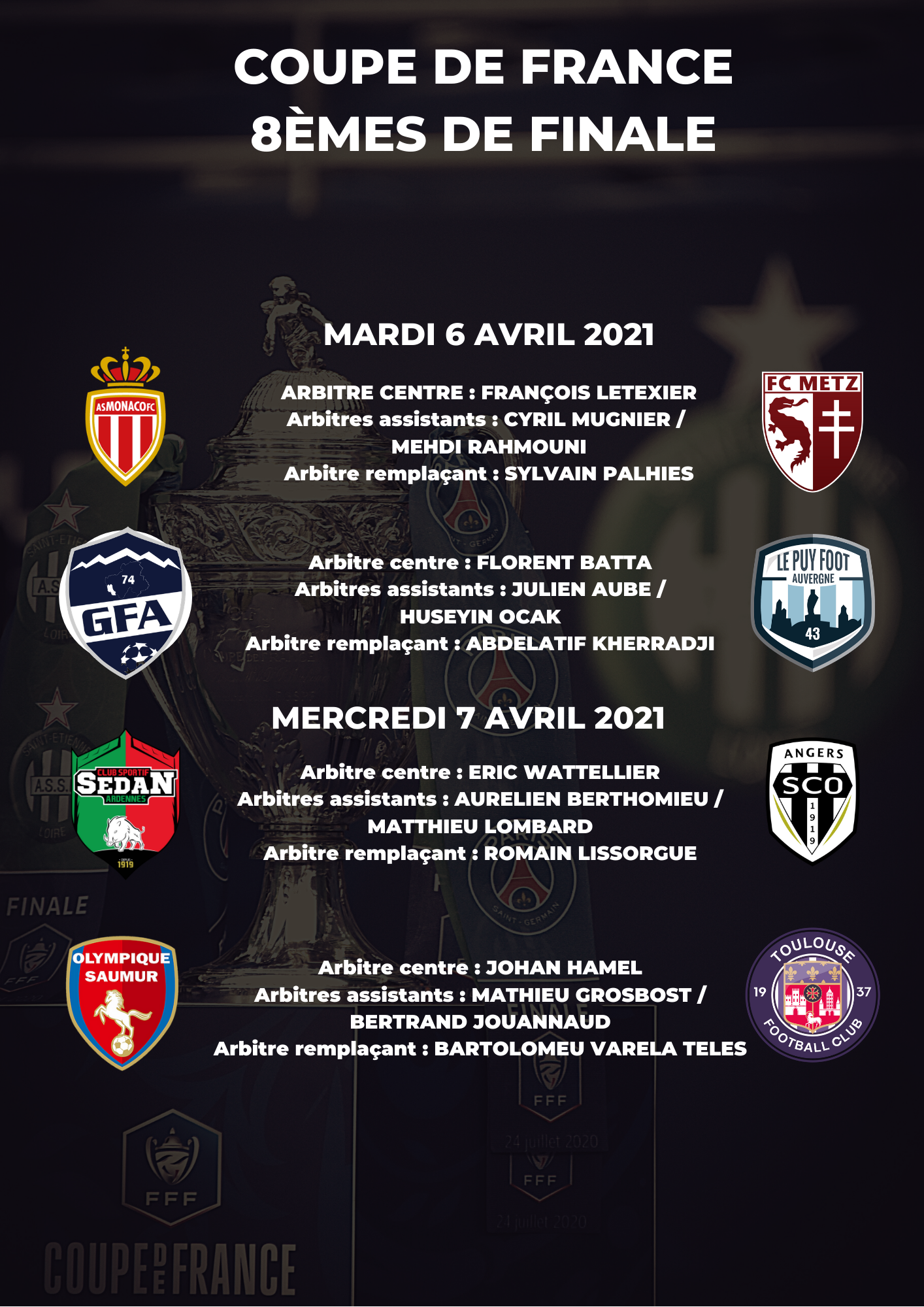 Désignations 8èmes de finale de la Coupe de France